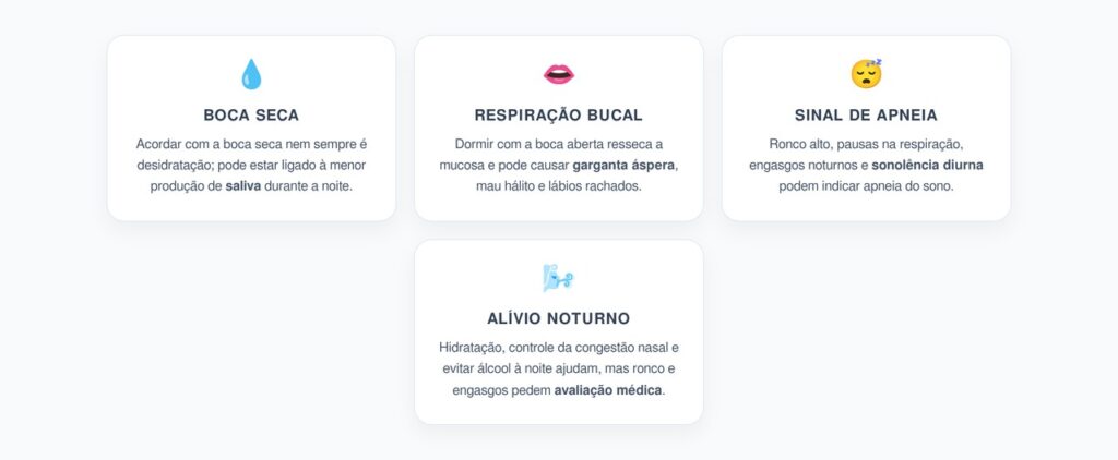Boca Seca ao Acordar: Quando Pode Ser Respiração Pela Boca ou Apneia