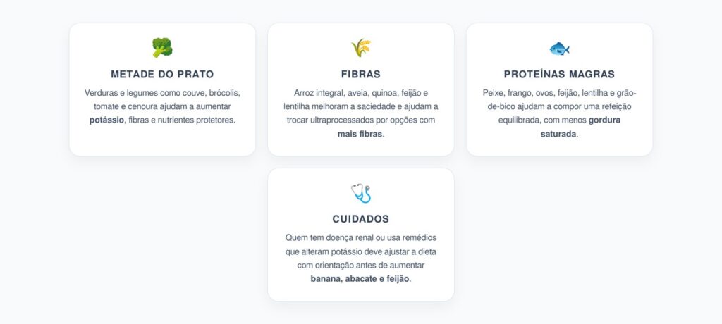 Pressão Alta: Prato Rico em Potássio, Fibra e Proteína para Proteger o Coração