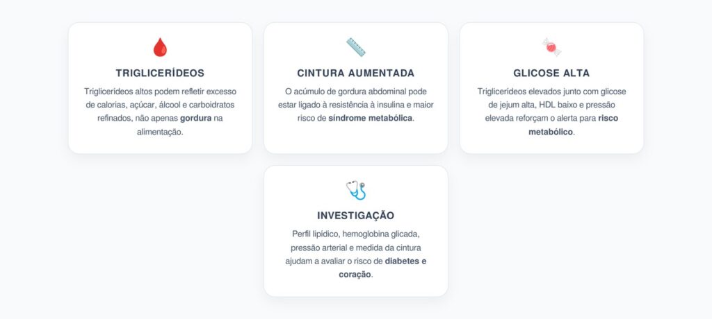 Triglicerídeos Altos: Cintura, Açúcar no Sangue e Risco Metabólico