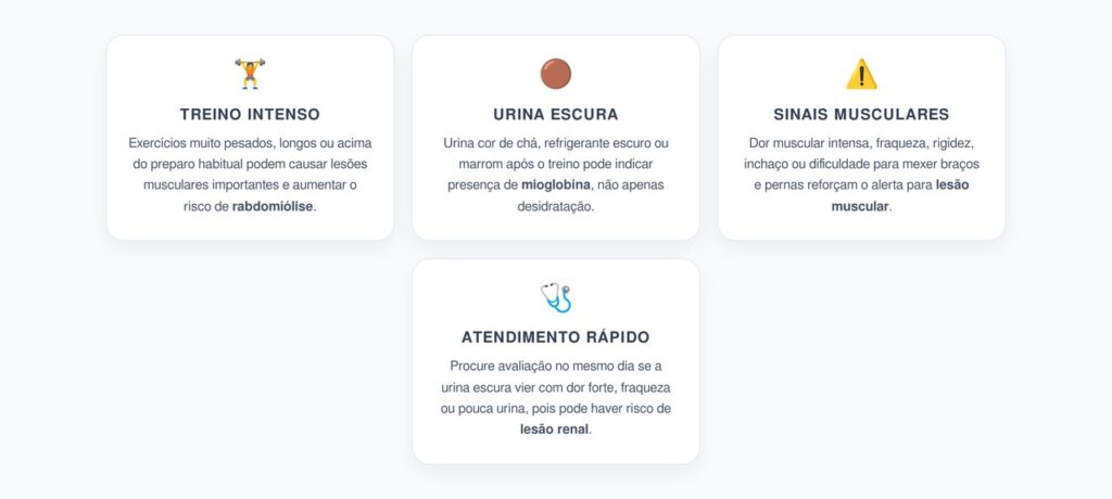 Urina Escura Após Treino Intenso: Sinal de Rabdomiólise e Risco para os Rins