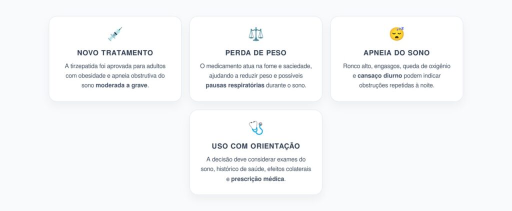 Tirzepatida para Apneia: O Novo Remédio Aprovado para Adultos com Obesidade