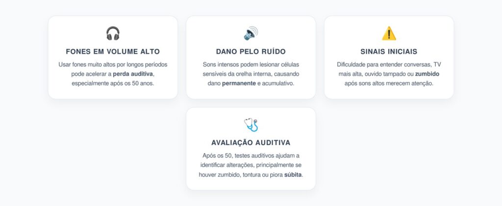 Perda Auditiva Depois dos 50: Fones em Volume Alto e Dano pelo Ruído