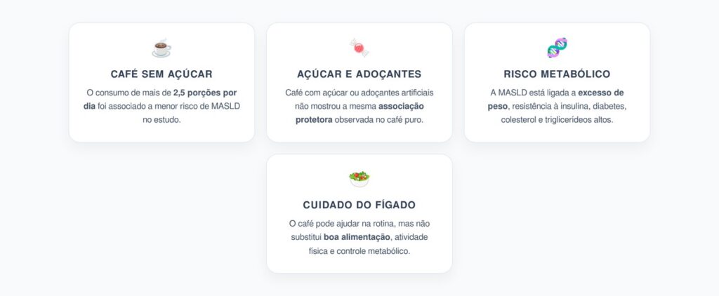 Café Sem Açúcar e Gordura no Fígado: O Que o Estudo Revela