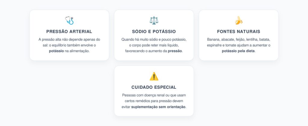 Pressão Alta: O Mineral que Ajuda a Equilibrar o Sódio no Corpo
