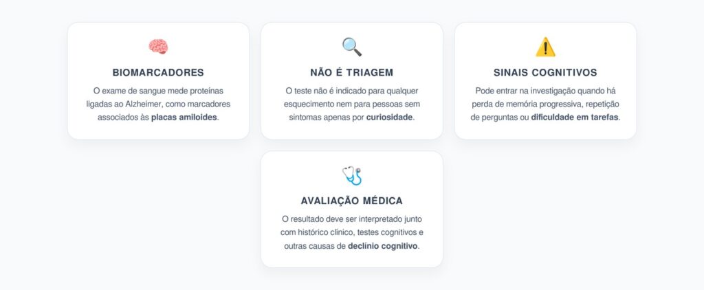 Teste de Sangue para Alzheimer: Quando Ele Realmente Deve Ser Usado