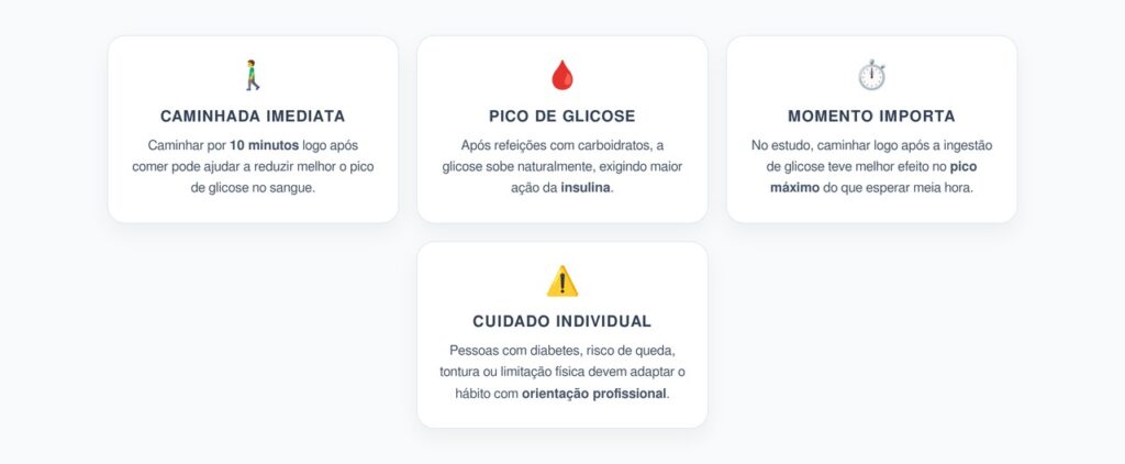 Caminhar 10 Minutos Após Comer: O Hábito que Pode Reduzir o Pico de Glicose