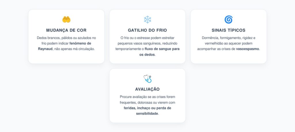 Dedos Brancos ou Azulados no Frio: Sinais do Fenômeno de Raynaud