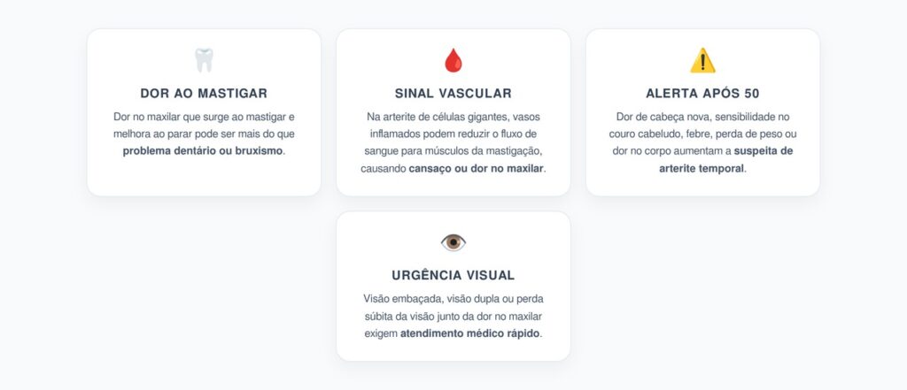Dor no Maxilar ao Mastigar Após os 50: Sinal de Alerta para Arterite Temporal