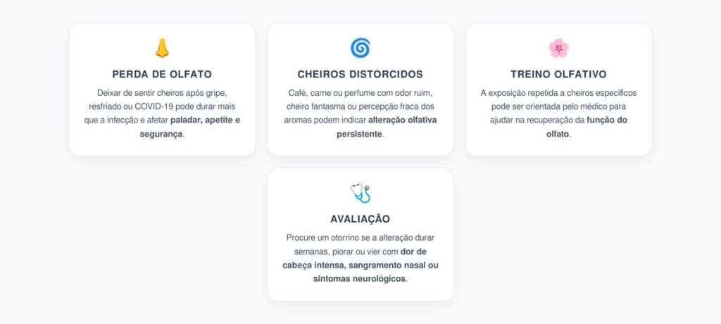 Perda de Olfato Após Gripe: Quando o Cheiro Demora a Voltar