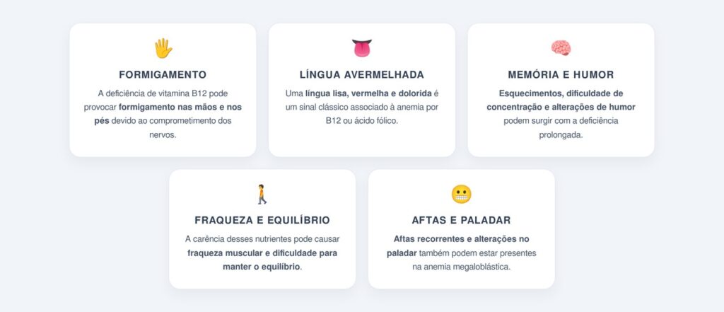 Quais sinais sugerem anemia por B12 ou ácido fólico?