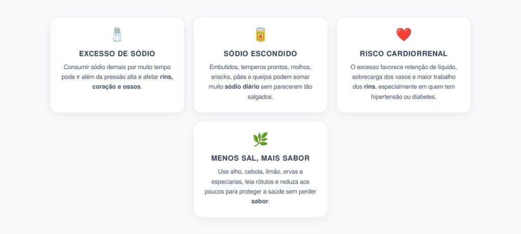 Excesso de Sódio: Como Ele Afeta Pressão, Rins, Coração e Ossos