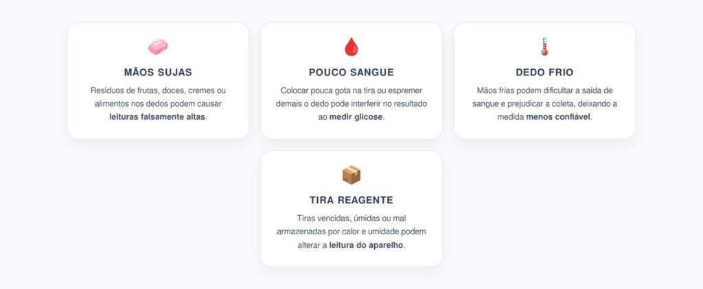 Glicose Alterada no Dedo: Erros Simples que Podem Mudar o Resultado