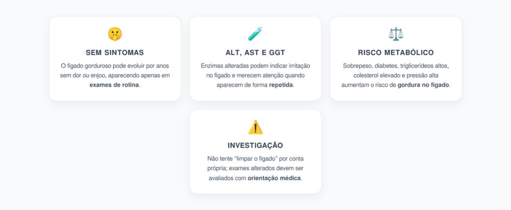 Fígado Gorduroso Silencioso: Enzimas Alteradas que Não Devem Ser Ignoradas