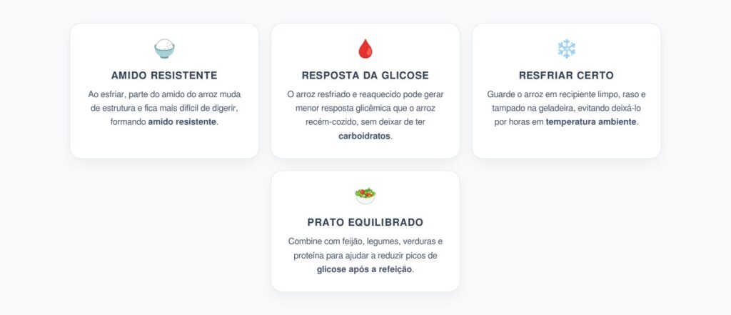 Combinar arroz reaquecido com fibras e proteína ajuda a deixar a refeição mais equilibrada.