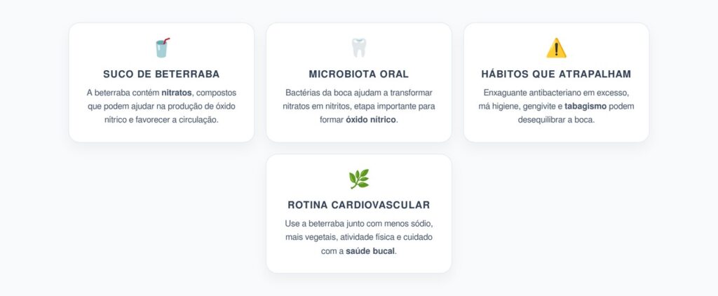 Suco de Beterraba e Pressão: Por Que a Saúde da Boca Pode Fazer Diferença