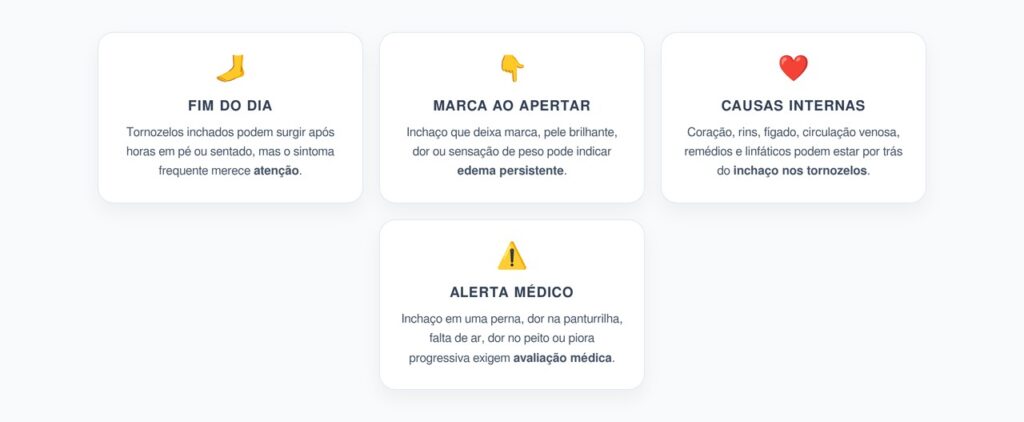 Inchaço nos Tornozelos: Sinais de Alerta Além da Retenção de Líquidos