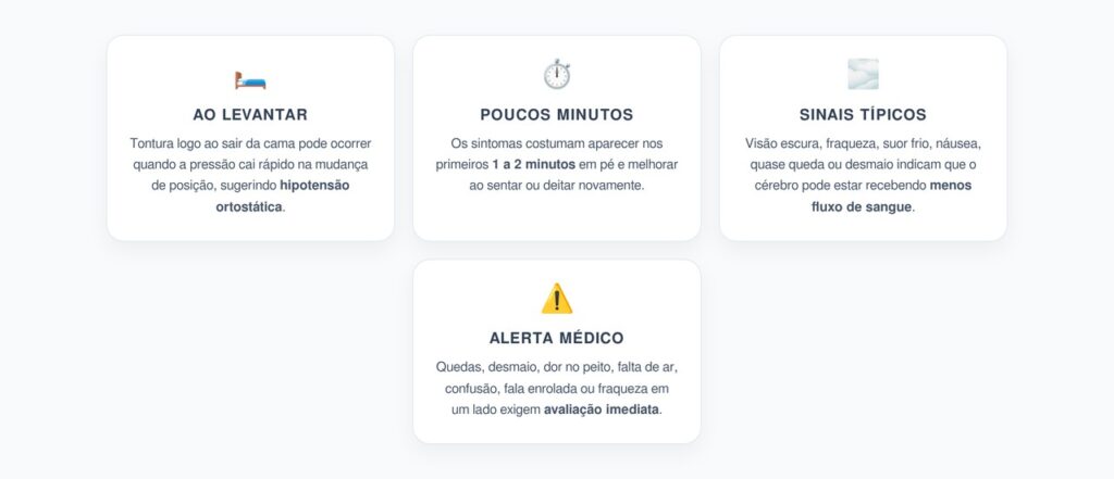 Tontura ao Levantar da Cama: Sinais de Queda de Pressão em Poucos Minutos