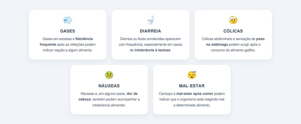 Quais sintomas acompanham a intolerância alimentar?
