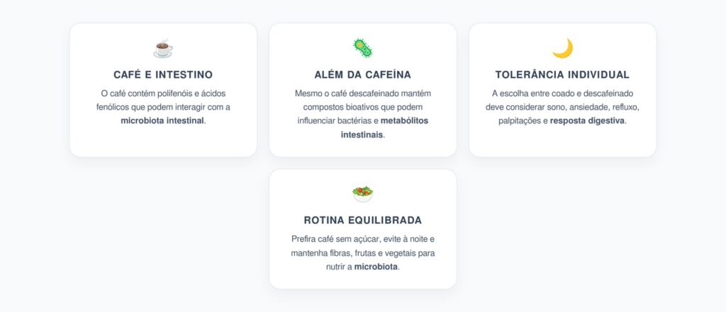 Café e Microbiota Intestinal: O Que Muda Entre Coado e Descafeinado