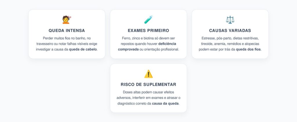 Queda de Cabelo Intensa: Ferro, Zinco e Biotina Só Com Exames