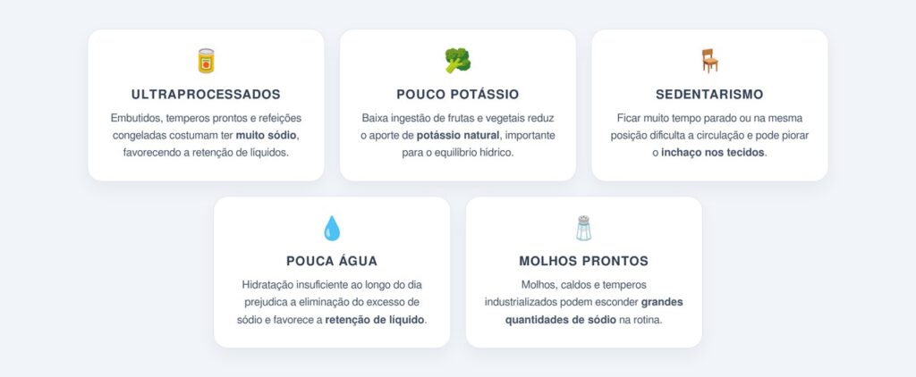 Como o sódio e o potássio influenciam o equilíbrio dos líquidos?
