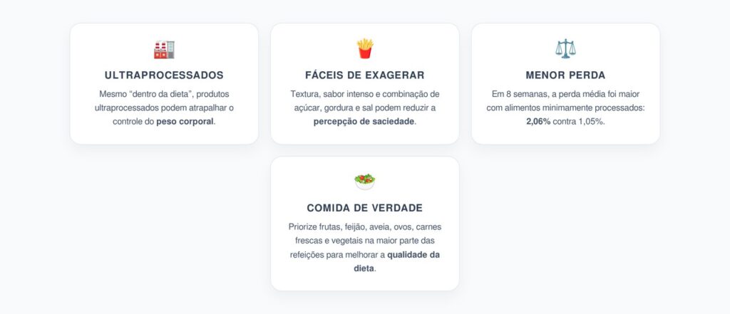 Ultraprocessados na Dieta: Por Que Eles Ainda Podem Atrapalhar o Peso