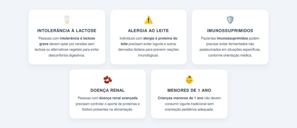 Quem deve evitar ou reduzir o consumo de iogurte?
