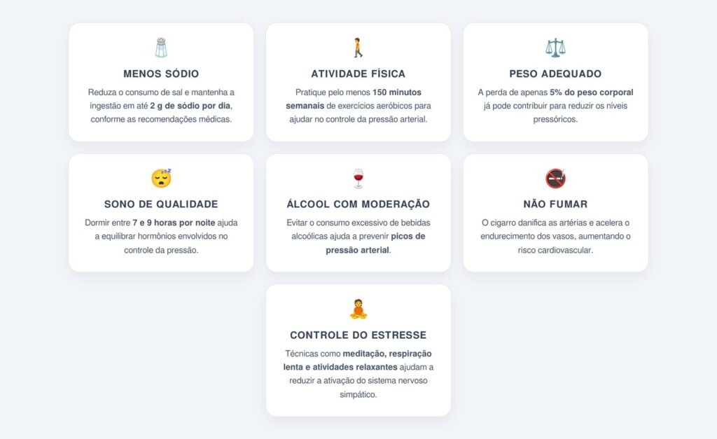 Quais hábitos ajudam a controlar a pressão alta?