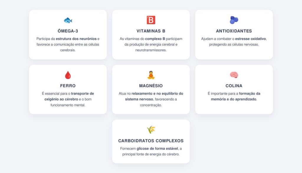 Quais nutrientes são importantes para o foco?