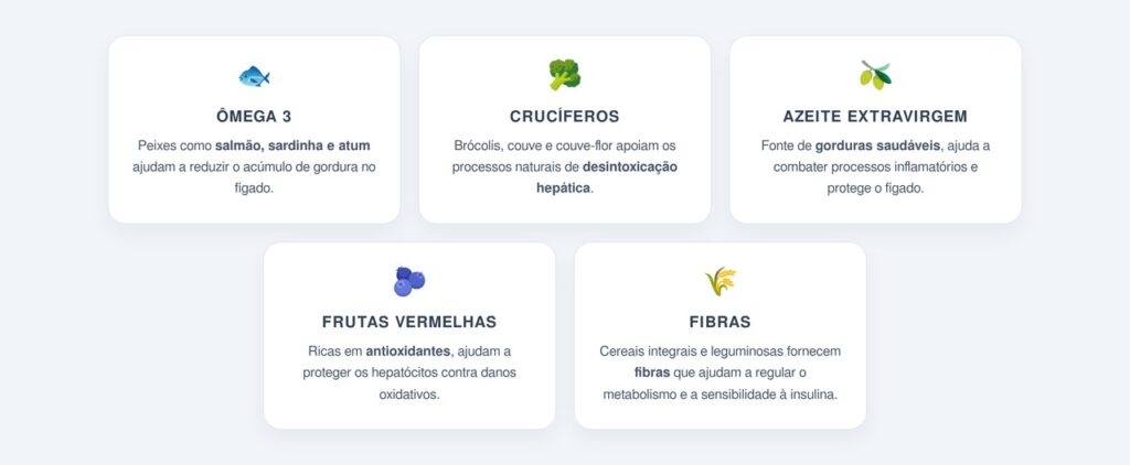 Como a alimentação influencia a saúde hepática?