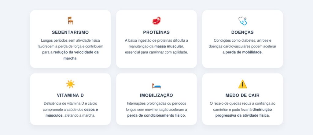 Quais fatores aceleram a perda de velocidade ao caminhar?