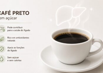 Café sem açúcar foi associado a menor risco de doença hepática metabólica no estudo.