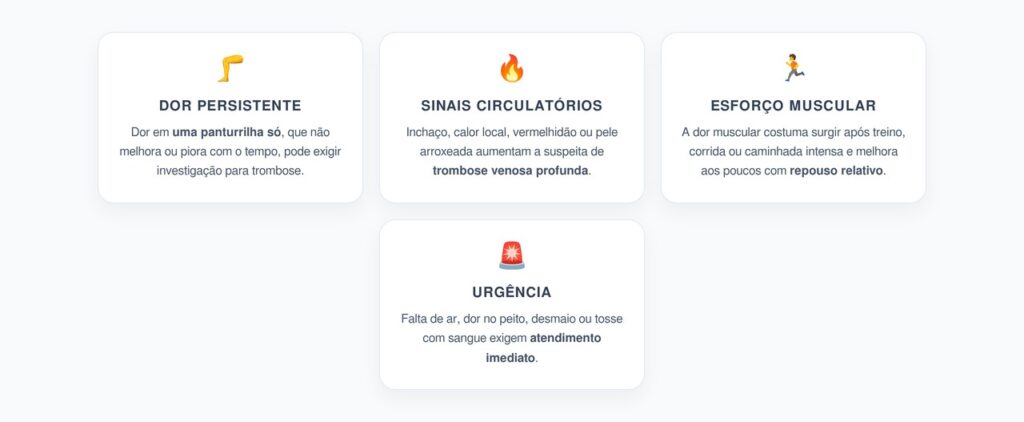 Dor na Panturrilha: Sinais Que Diferenciam Esforço Muscular de Suspeita de Trombose