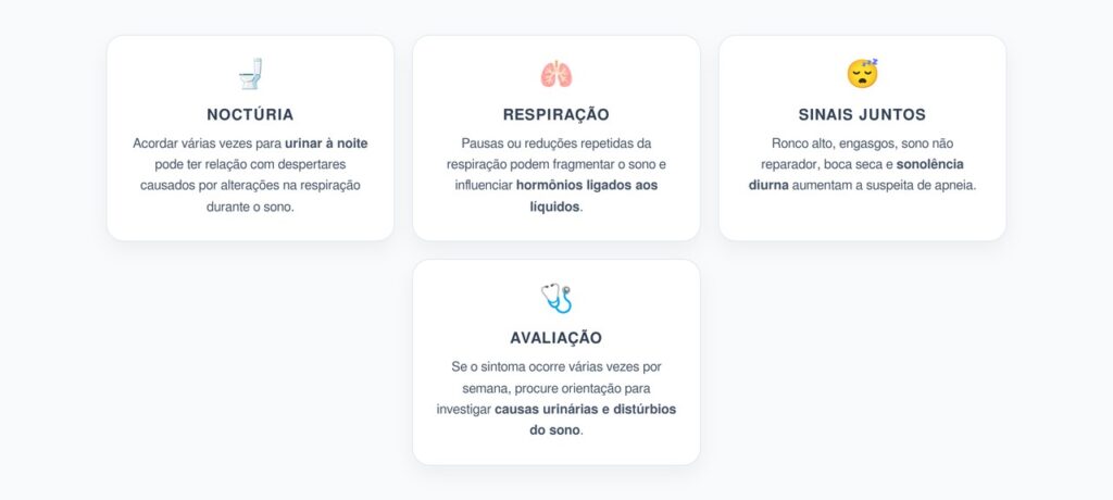Urinar à Noite Pode Ser Sinal de Apneia do Sono