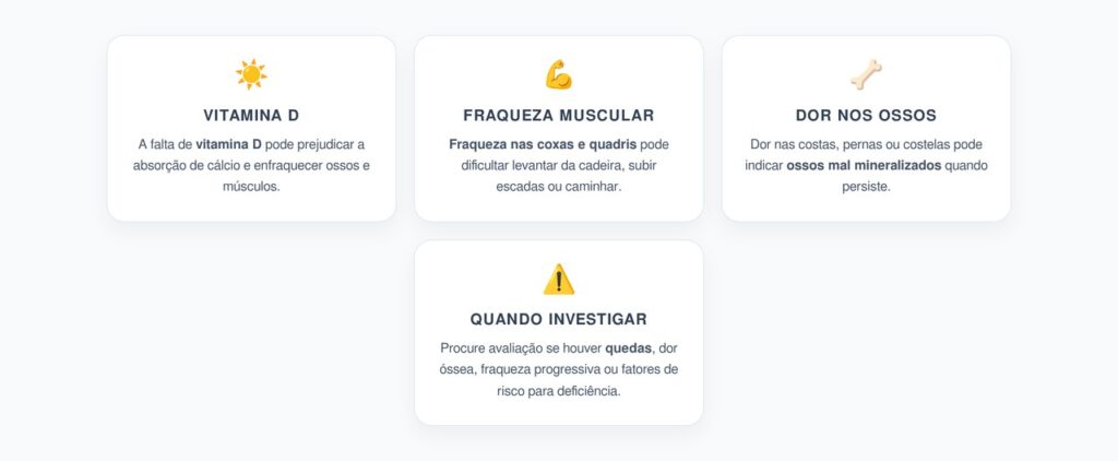 Fraqueza Muscular e Dor nos Ossos: Sinais de Falta de Vitamina D
