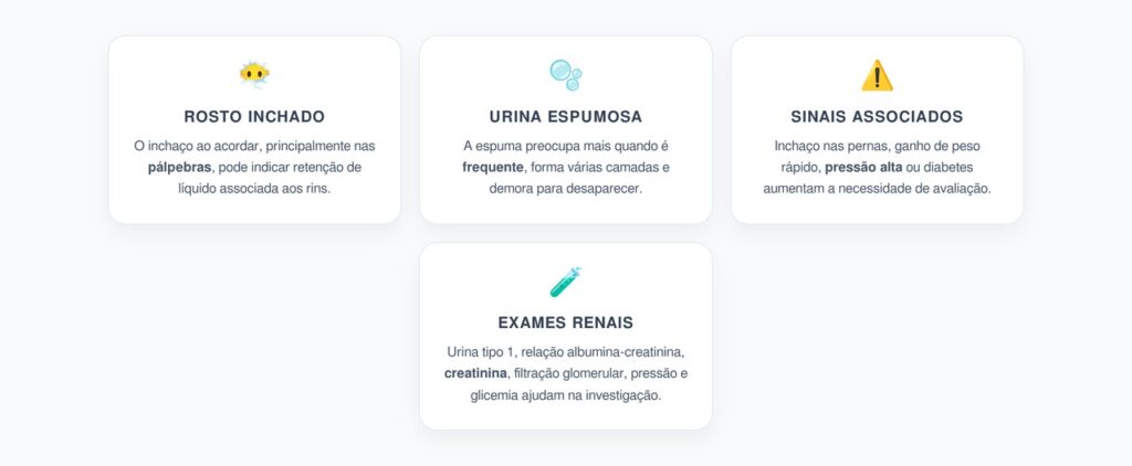 Rosto Inchado e Urina Espumosa: Sinais de Alerta Renal
