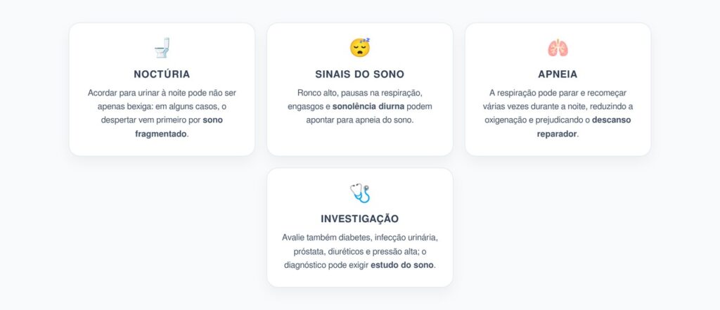 Noctúria e Apneia do Sono: Quando Levantar para Urinar à Noite é um Sinal de Alerta