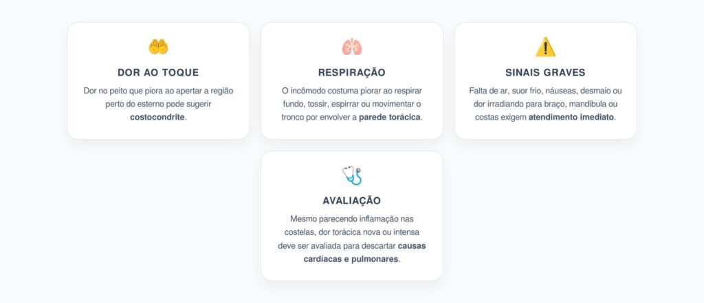 Dor no Peito ao Apertar as Costelas: Sinais de Costocondrite e Alertas Graves