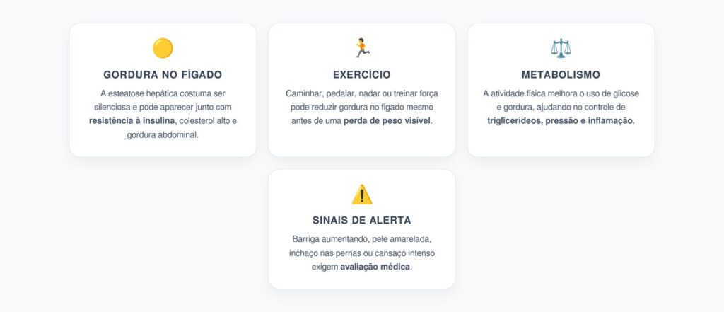 Gordura no Fígado e Barriga Inchada: Por Que o Exercício Importa Mesmo Sem Emagrecer