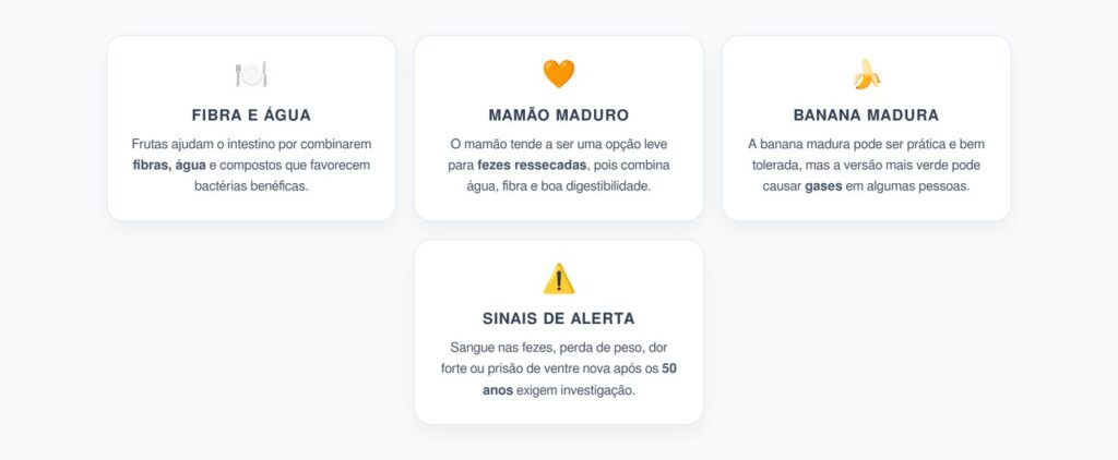 Mamão ou Banana em Jejum: Melhor Fruta Para Intestino Preso Sem Piorar Gases