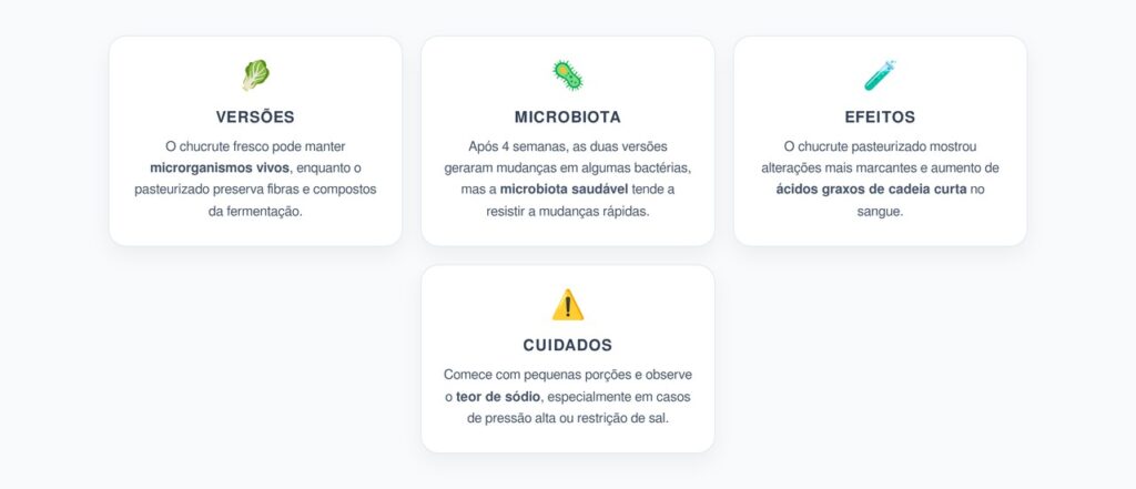 Chucrute Fresco ou Pasteurizado: O Que Muda na Microbiota
