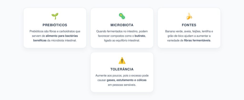 Banana Verde e Aveia: Prebióticos que Alimentam a Microbiota
