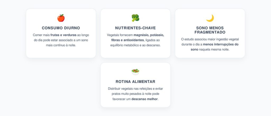 Frutas e Verduras Durante o Dia Podem Melhorar o Sono à Noite