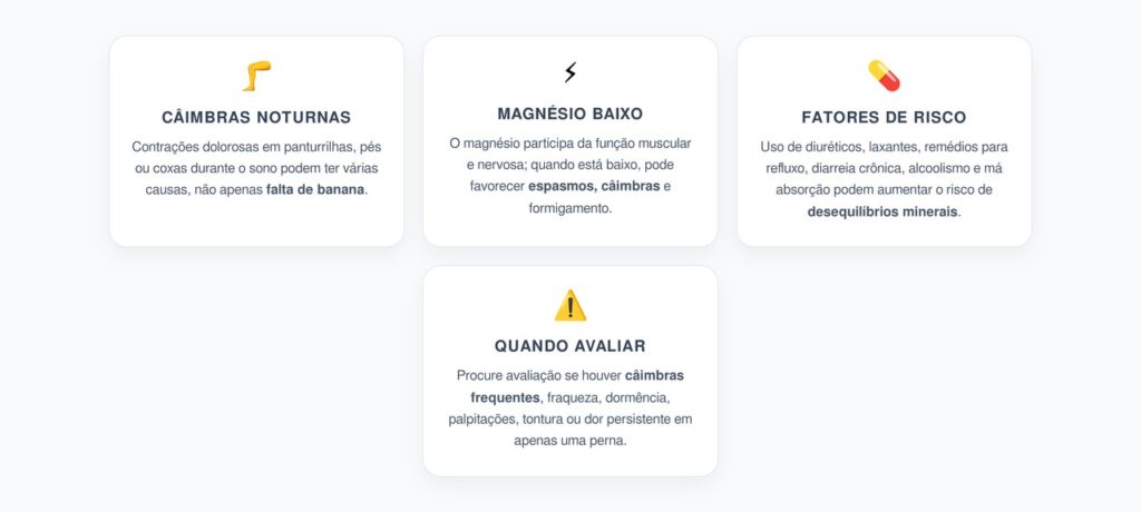 Câimbras Noturnas e Magnésio Baixo: Quando Investigar Além da Falta de Banana