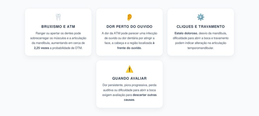 Disfunção da ATM: Sinais que Parecem Dor de Ouvido ou Problema Dentário