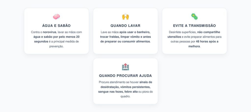 Norovírus: Por que Água e Sabão São Mais Eficazes que Álcool Gel na Prevenção