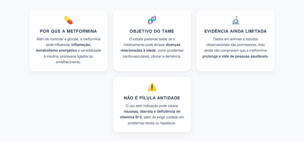 Metformina e Longevidade: O Que o Estudo TAME Pretende Descobrir