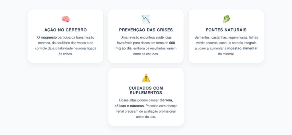 Magnésio para Enxaqueca: Como o Mineral Pode Ajudar a Reduzir as Crises