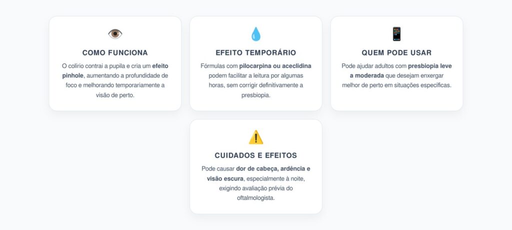 Colírio para Presbiopia: Como as Gotas Podem Reduzir o Uso dos Óculos de Leitura