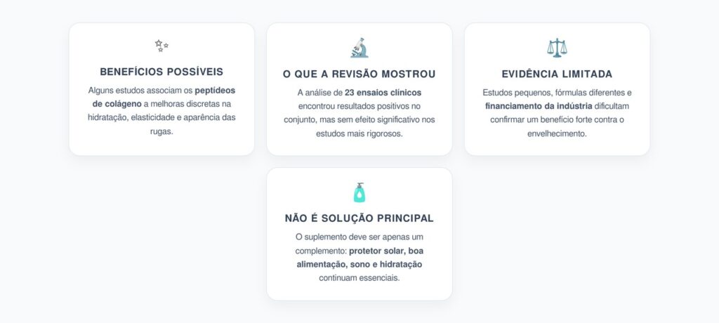 Colágeno para a Pele Funciona? O Que a Maior Revisão de Estudos Revelou